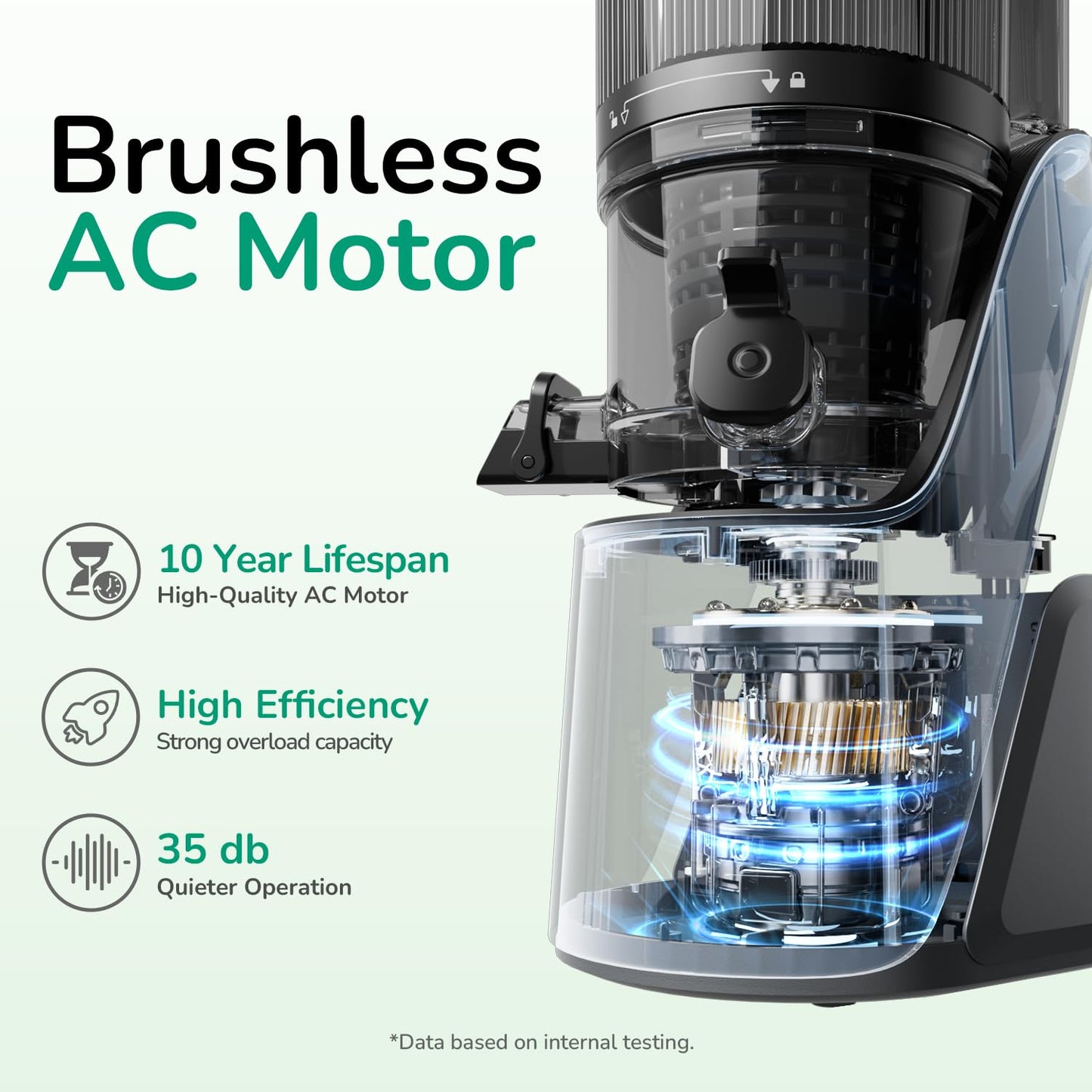 Canoly C16 cold press juicer, 6" chute, 3 filters, juice/sorbet/nut milk, BPA-free